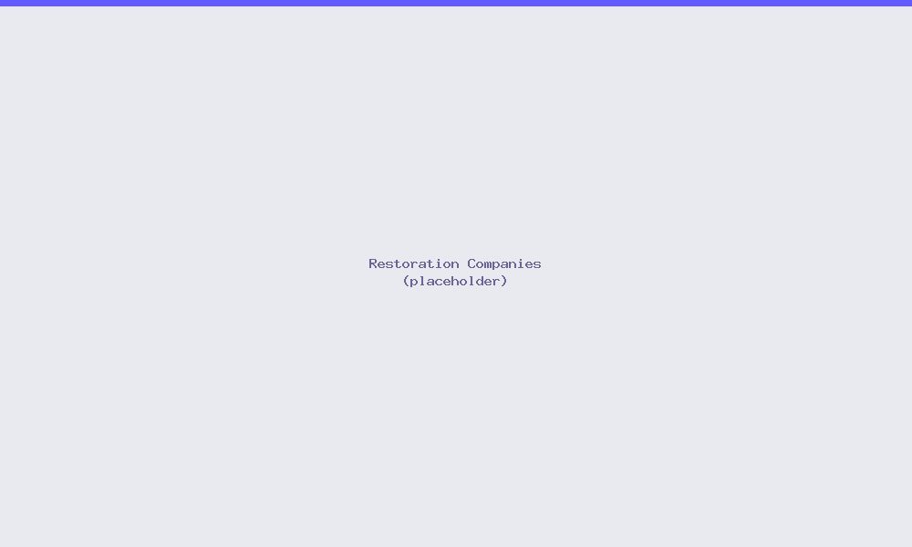 Restoration Companies